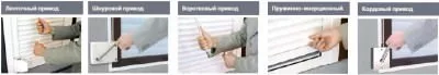 Ручные типы управления роллетами в Лобне Ручные типы управления роллетами